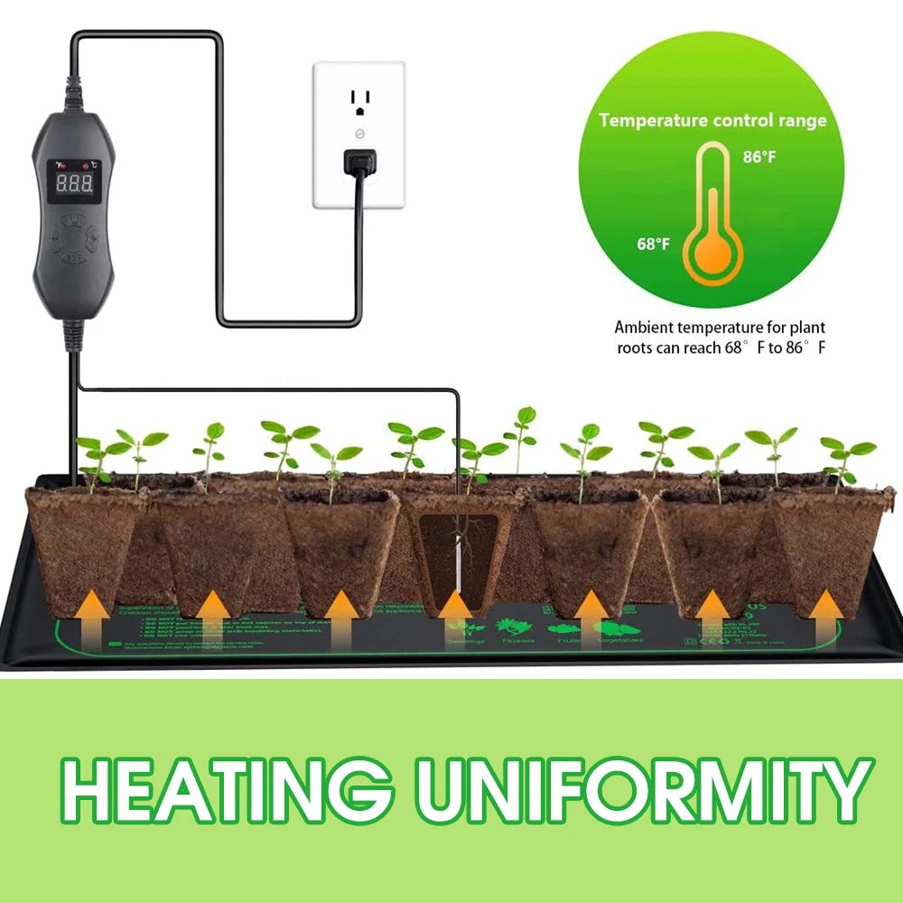 50w ue-eua/reino unido/au term - Seedling Heat Mat avaliação e preço